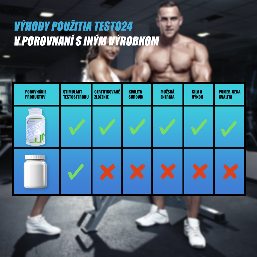testo24 tabulka_1